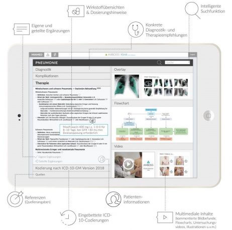 AMBOSS Tablet