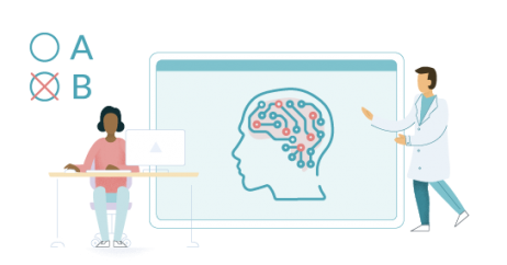 Study for Neurology Shelf with AMBOSS